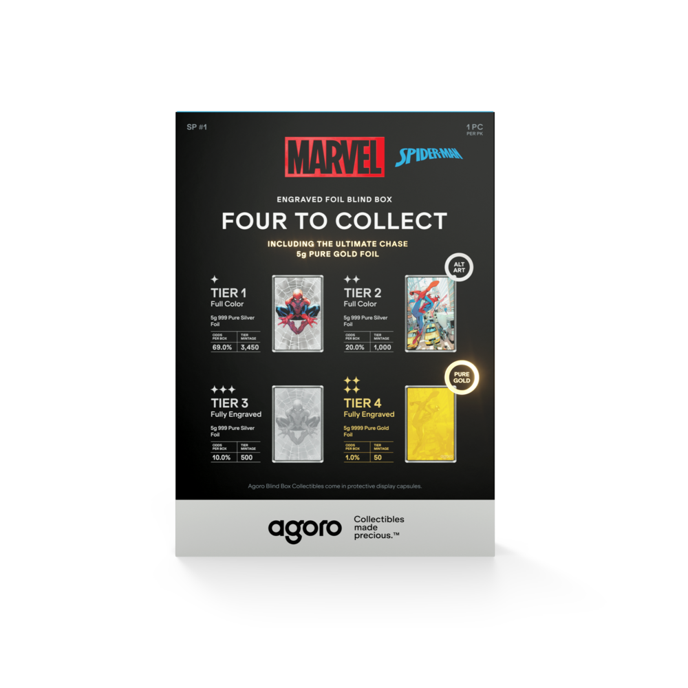 Marvel - Spider-Man Foil Blind Box