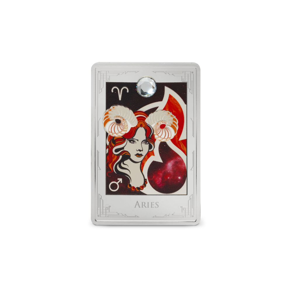 Star Signs of the Zodiac - Aries