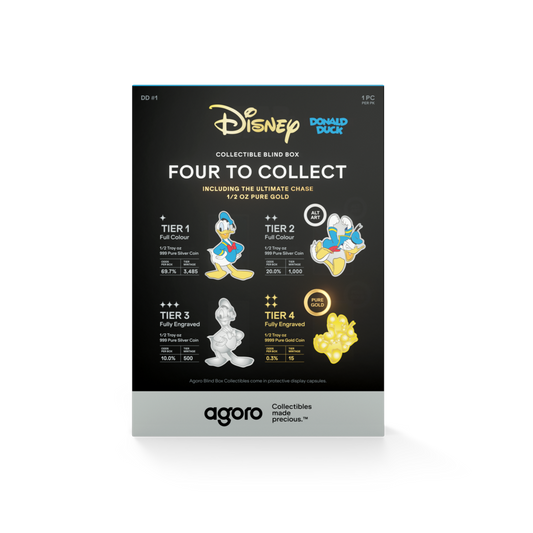 Disney - Donald Duck Blind Box