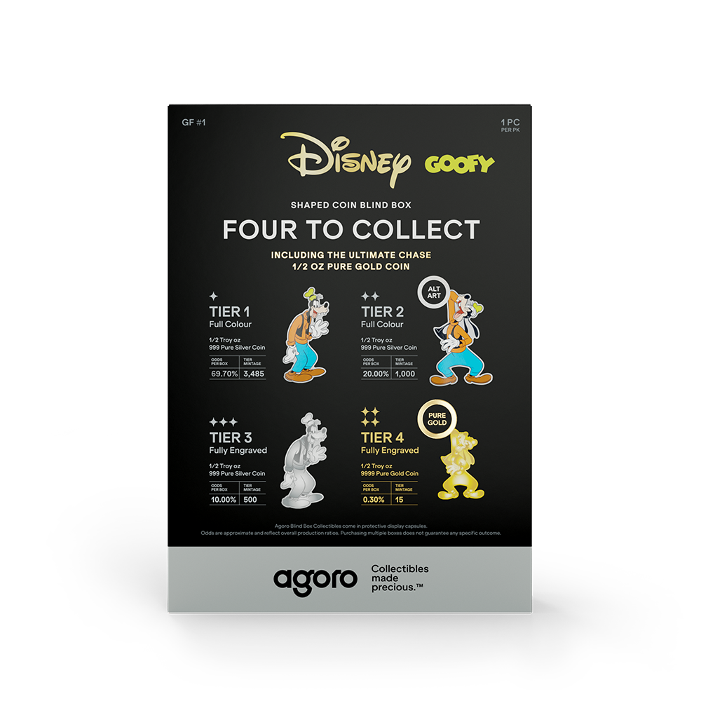 Disney - Goofy Blind Box