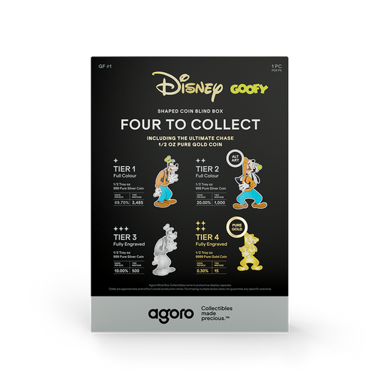 Disney - Goofy Blind Box
