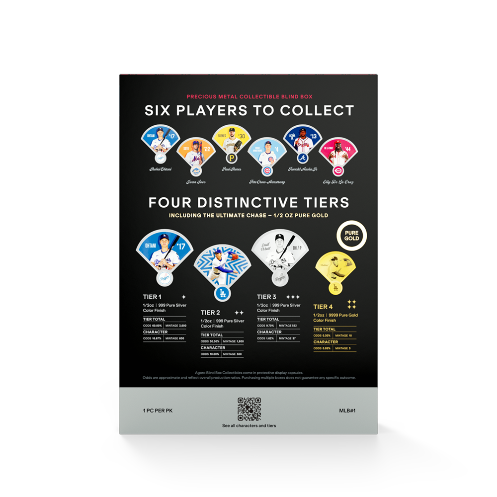 Major League Baseball® - National League™ Blind Box