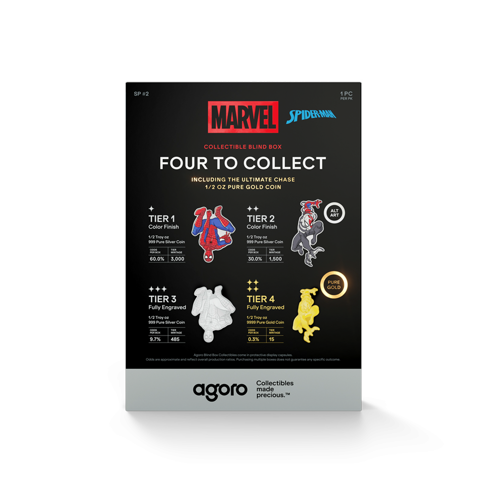 Marvel - Spider-Man Transforms Blind Box