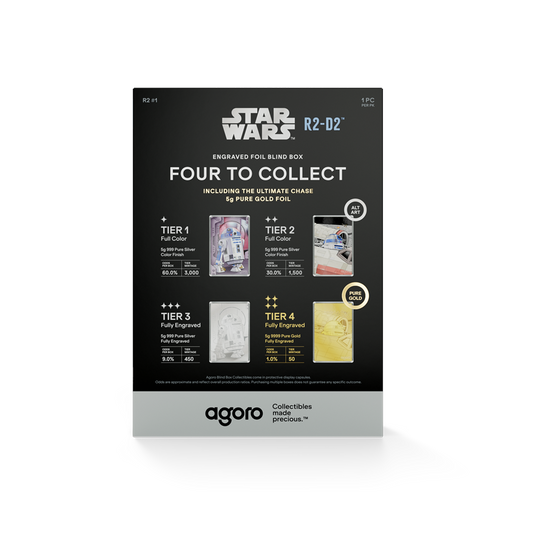 Star Wars™ - R2-D2™ Blind Box